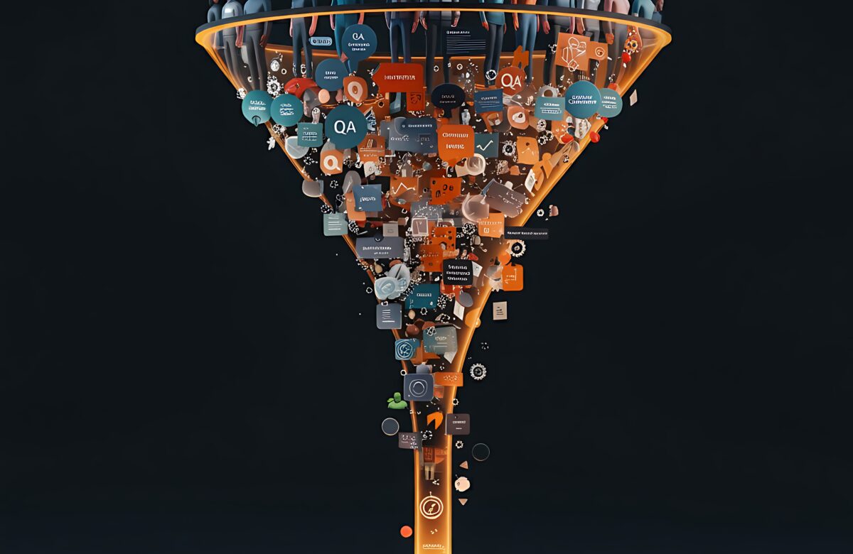Ads Funnel
