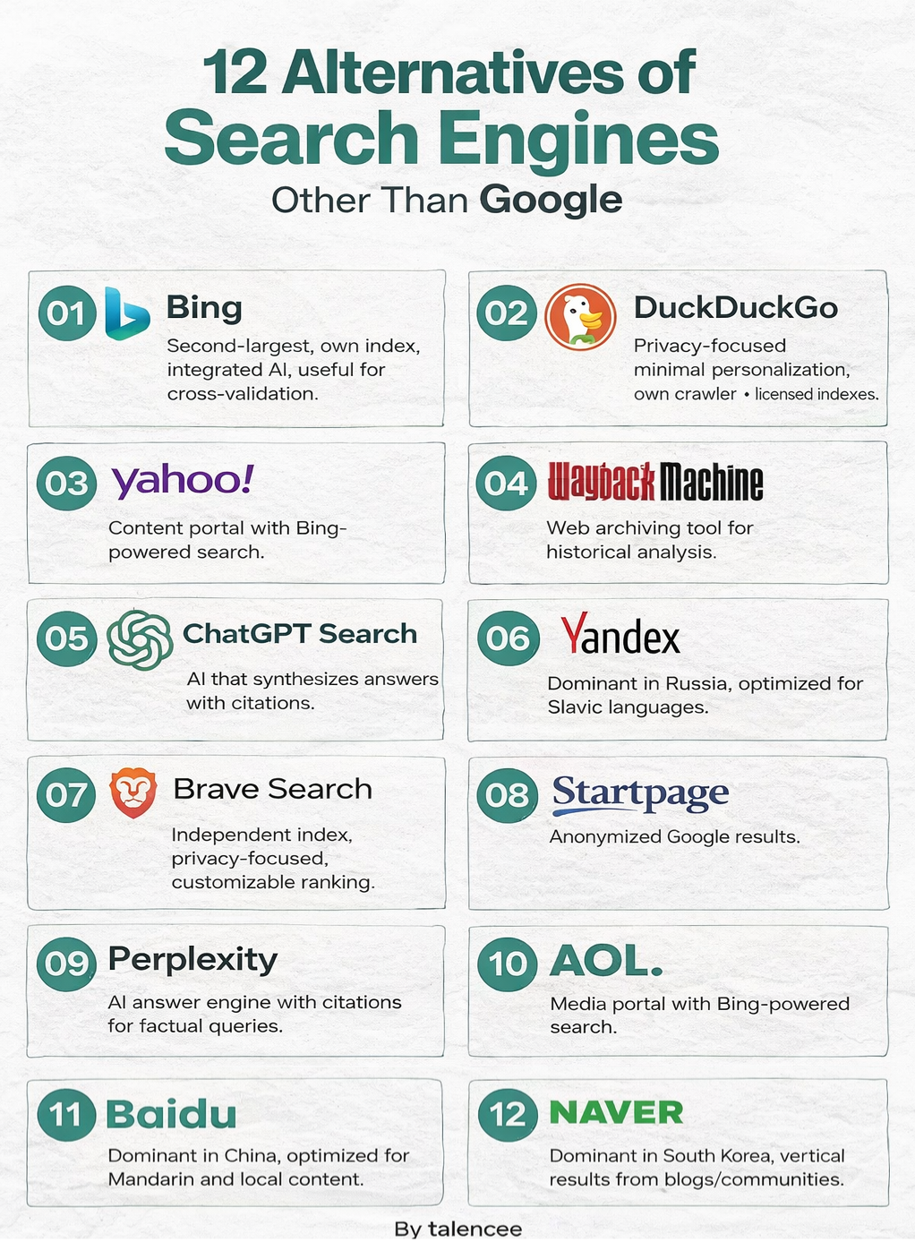 12 Alternative Search Engines